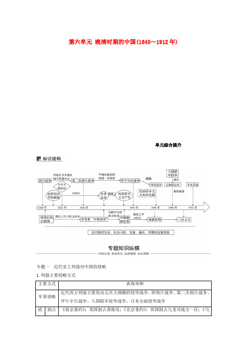 2019届高考历史一轮复习 第六单元 晚清时期的中国(1840～1912年)单元综合提升学案 新人教版
