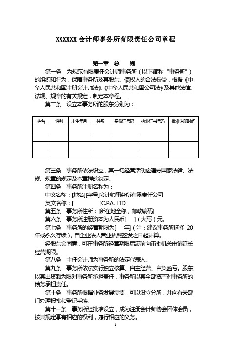 会计事物所章程