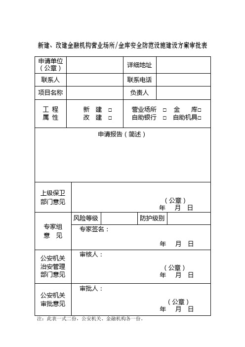 新建、改建金融机构营业场所金库防范设施建设方案审批表(含各区县咨询电话及办事地点)