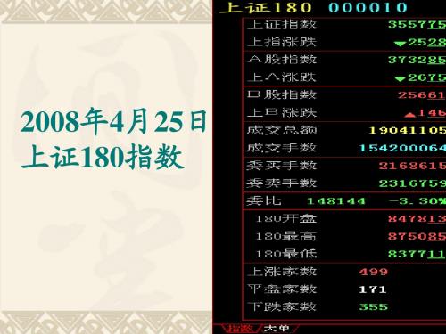 统计学原理chart7