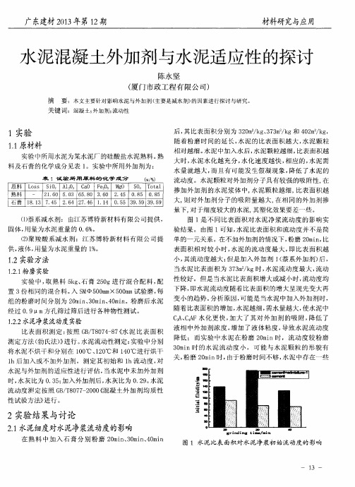 水泥混凝土外加剂与水泥适应性的探讨