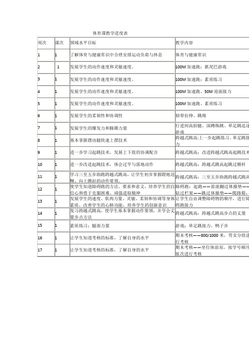 体育课教学进度表