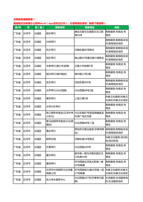 2020新版广东省云浮市琴行工商企业公司商家名录名单黄页联系方式大全57家