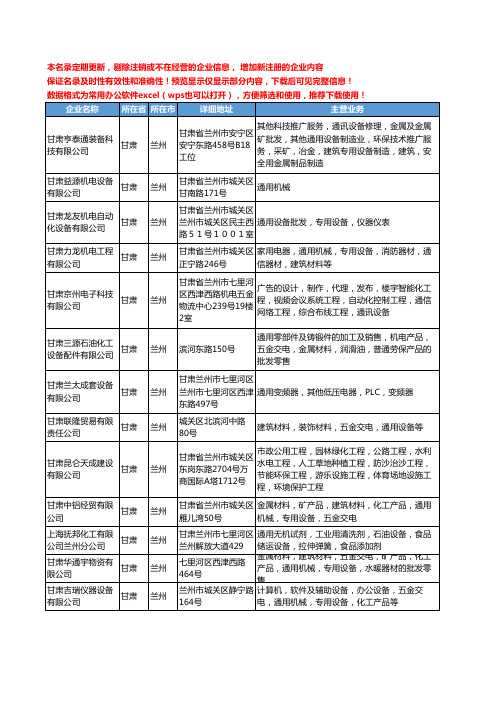 新版甘肃省通用设备工商企业公司商家名录名单联系方式大全210家