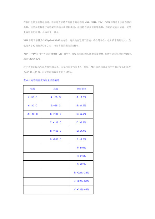 电容参数含义