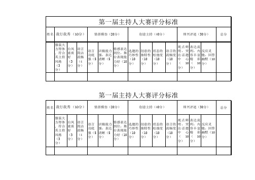主持人大赛评分标准
