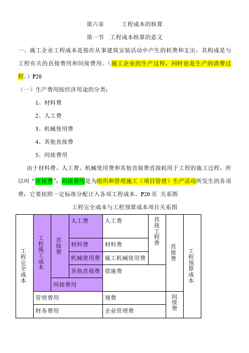 第六章工程成本和第八章 期间费用的核算