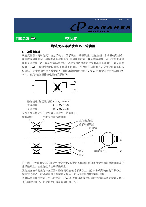 6_旋变反馈和R_D转换