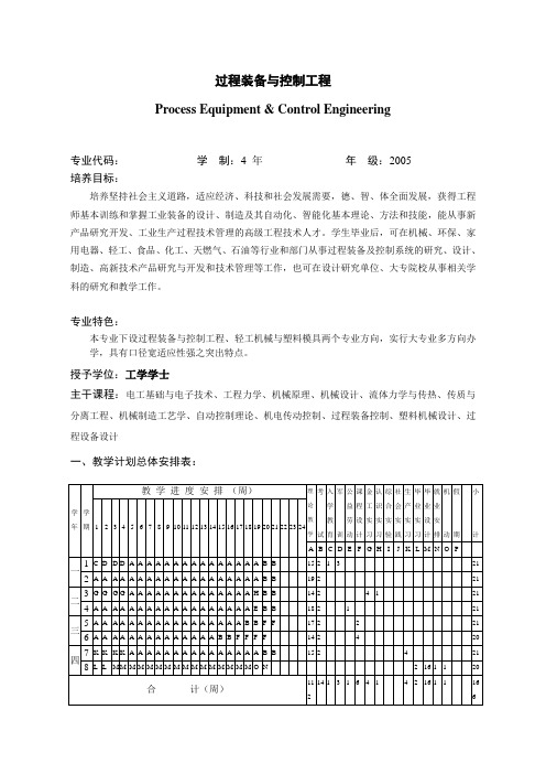 过程装备与控制工程