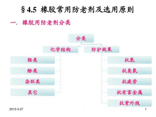 第4章 -老化和防护2