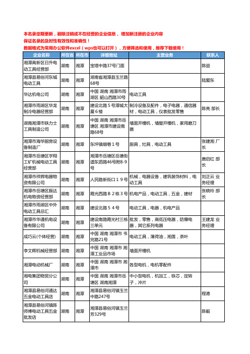 2020新版湖南省湘潭电动工具工商企业公司名录名单黄页联系方式大全31家