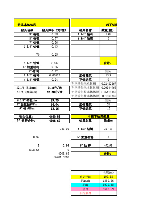 泥浆计算