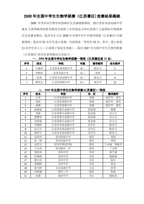 2008年全国中学生生物学联赛(江苏赛区)竞赛结果揭晓