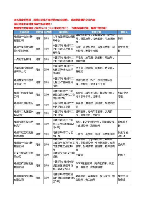2020新版河南省牛皮纸工商企业公司名录名单黄页大全49家