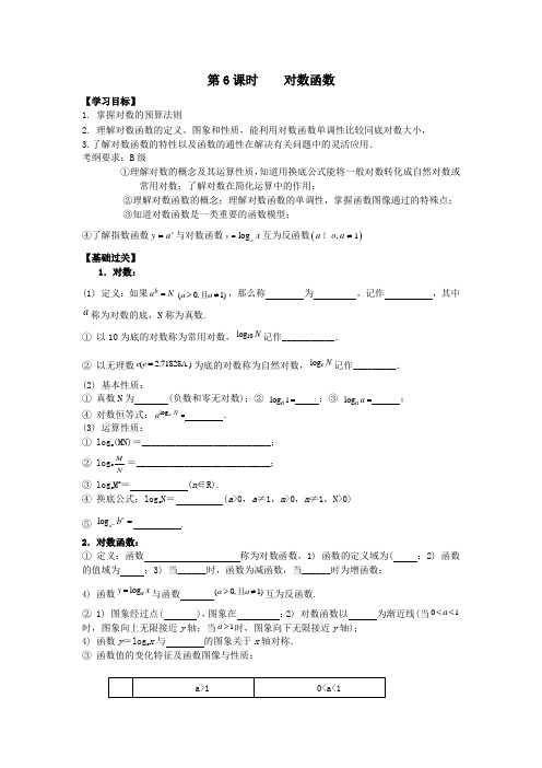 江苏省南师大附校高三数学一轮复习教学案第6课时对数函数