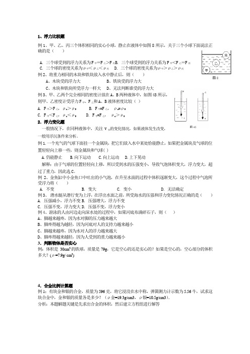 中考物理浮力大全题型总结测试题组及答案