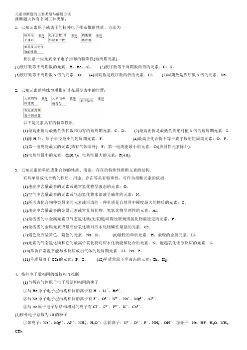 4 元素推断题的主要类型与解题方法