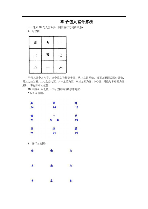 3D合值九宫计算法