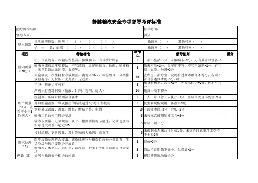 静脉输液安全专项督导考评标准