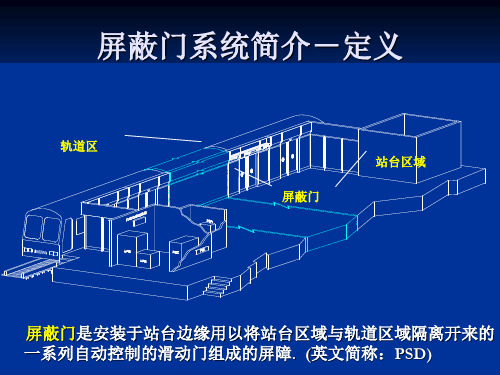 屏蔽门系统组成工作原理及应急操作1
