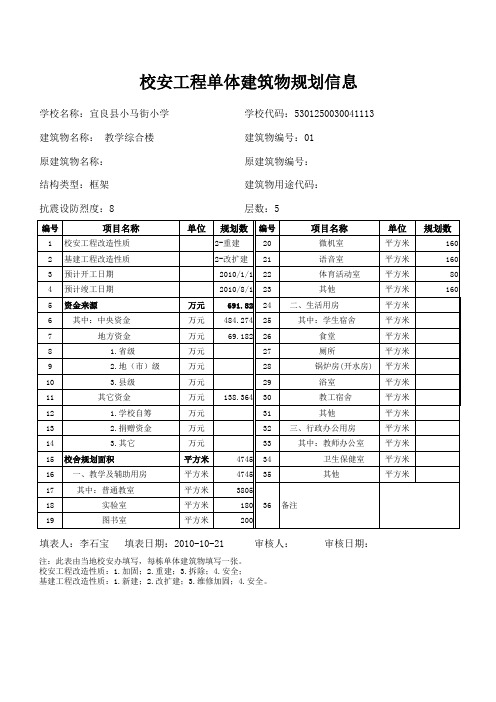 宜良县化鱼小学_5301250030031113