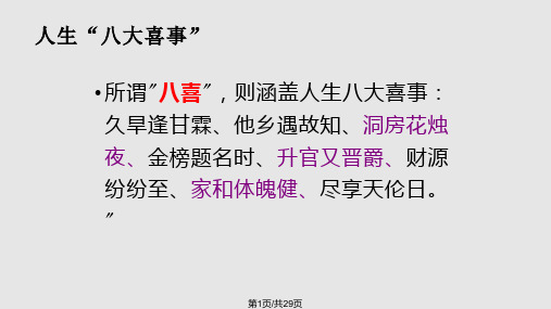 环境认知与职业定位PPT课件