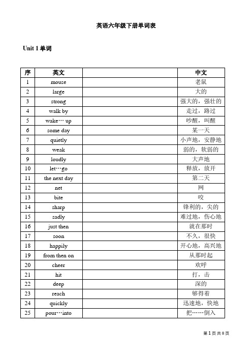 (完整)苏教版六年级下册英语单词表