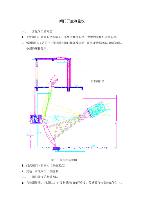 闸门开度测量仪