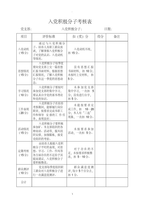 入积极分子考核表