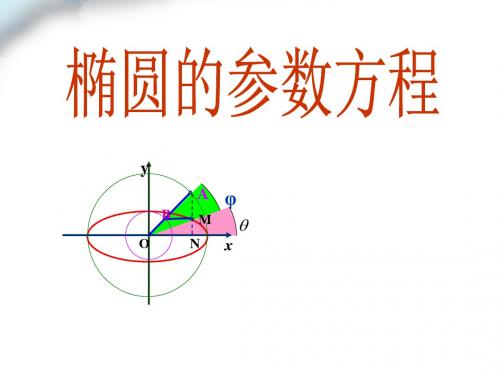 最新人教版高中数学选修4-4《椭圆的参数方程》课件设计