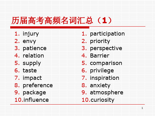 高中英语 历届高考高频名词(共30页PPT)