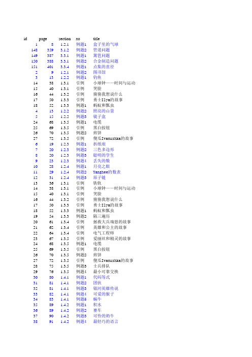 acm各大OJ题目分类