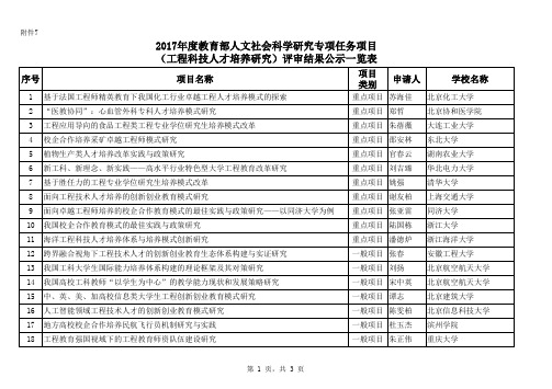 2017年教育部人文社会科学研究专项任务项目