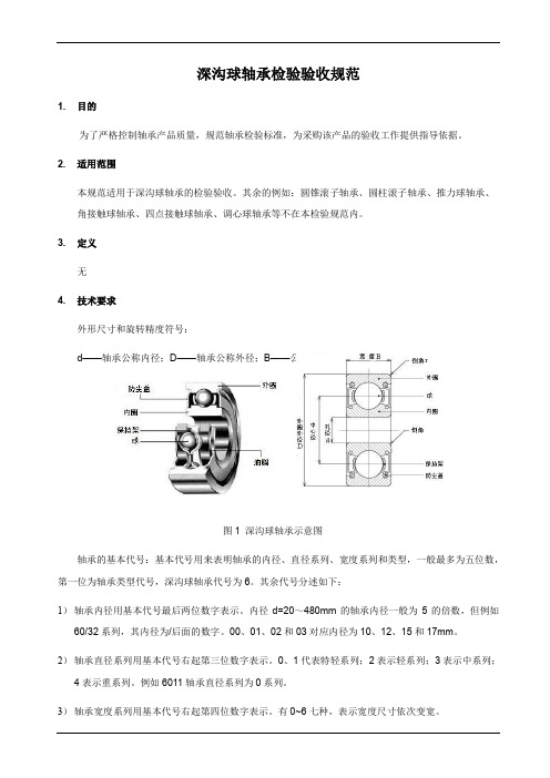 深沟球轴承检验验收规范