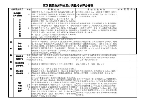 临床科室医疗质量考核评分标准(最新版)