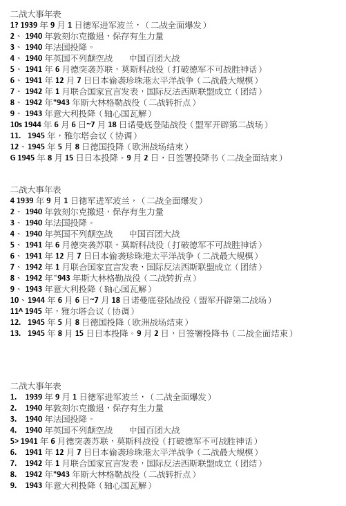 二战大事年表