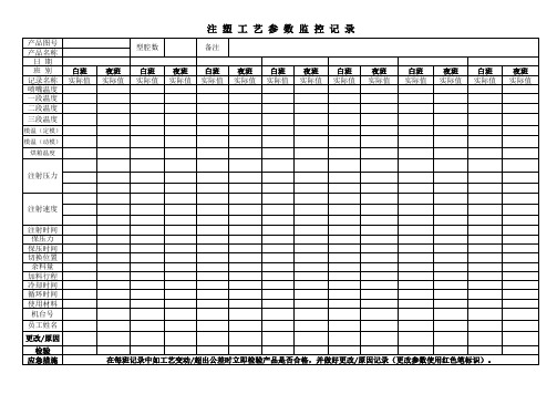 注塑工艺参数监控记录