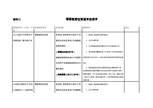 增值税即征即退审批项目