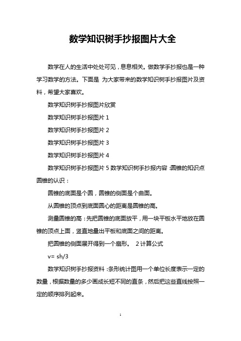 数学知识树手抄报图片大全