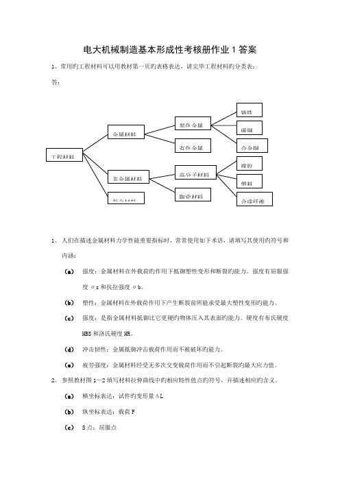 2022年电大机械制造基础形成性考核册作业答案