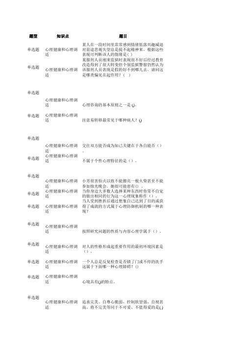 心理健康继续教育答案