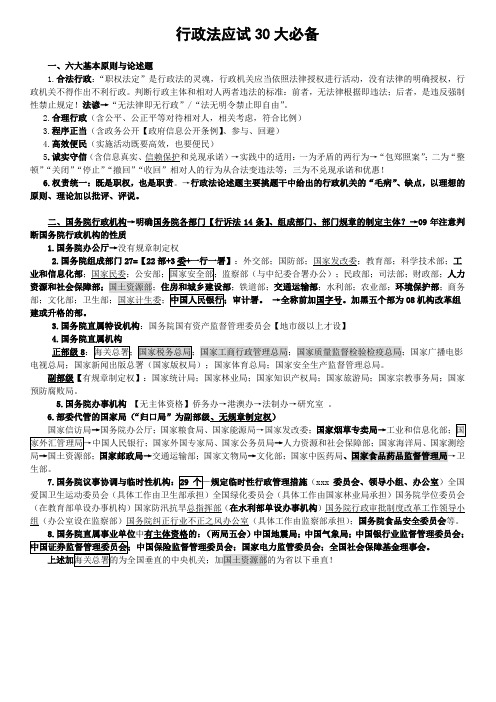 行政法280条考点30个系统框架图知识点详解