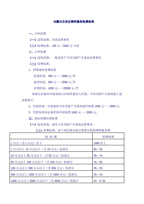 内蒙古自治区律师服务收费标准