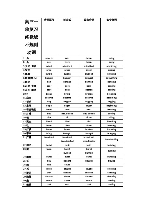 高三一轮复习终极版不规则动词