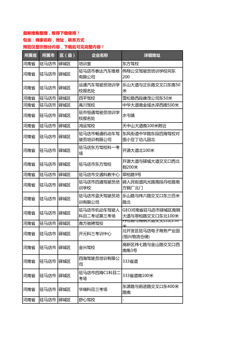 新版河南省驻马店市驿城区驾校培训企业公司商家户名录单联系方式地址大全52家