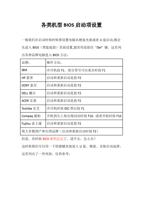 开机启动设置,U盘启动,光驱启动,BIOS启动设置,启动快捷键