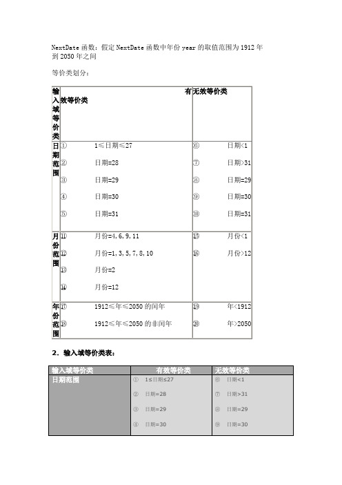NextDate函数
