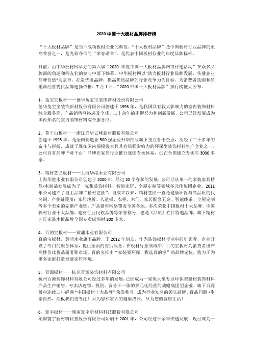 2020中国板材十大品牌排行榜