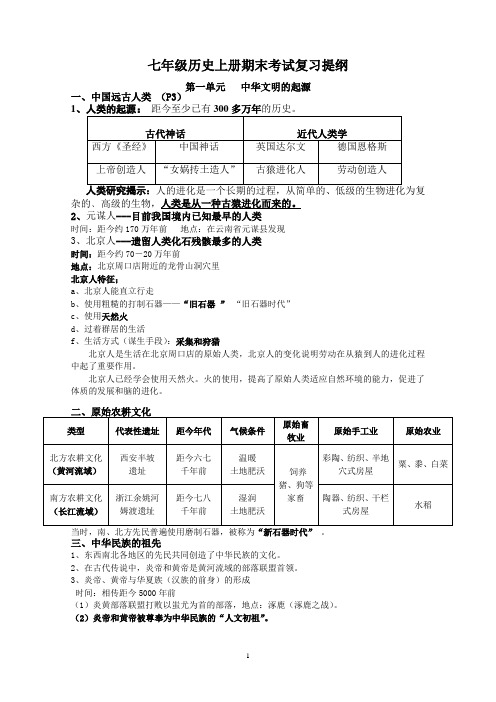 2015年七年级历史上册期末考试复习提纲(华师版)