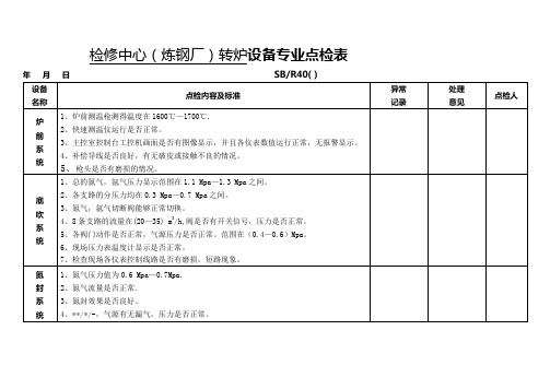 转炉专业点检表